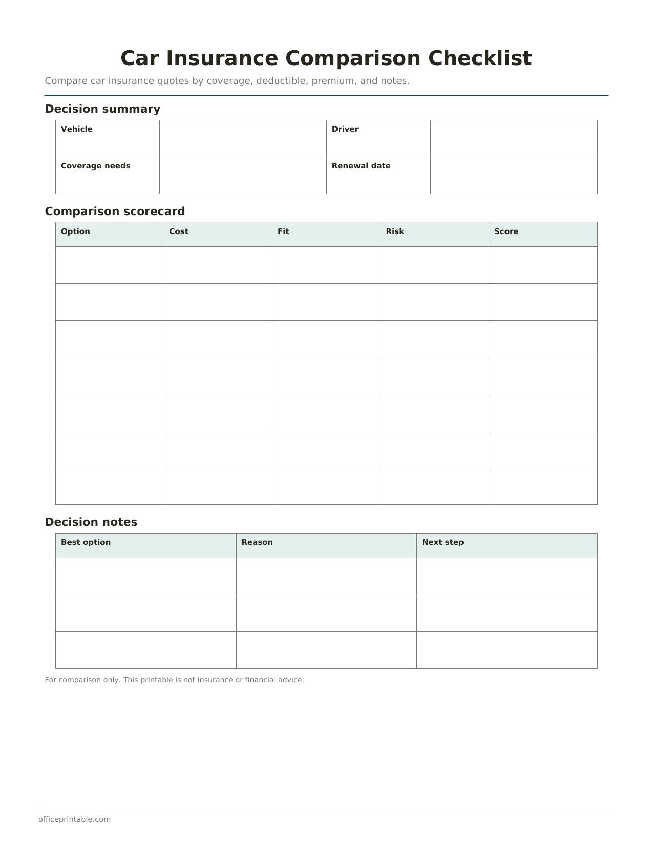 Preview of Car Insurance Comparison Checklist