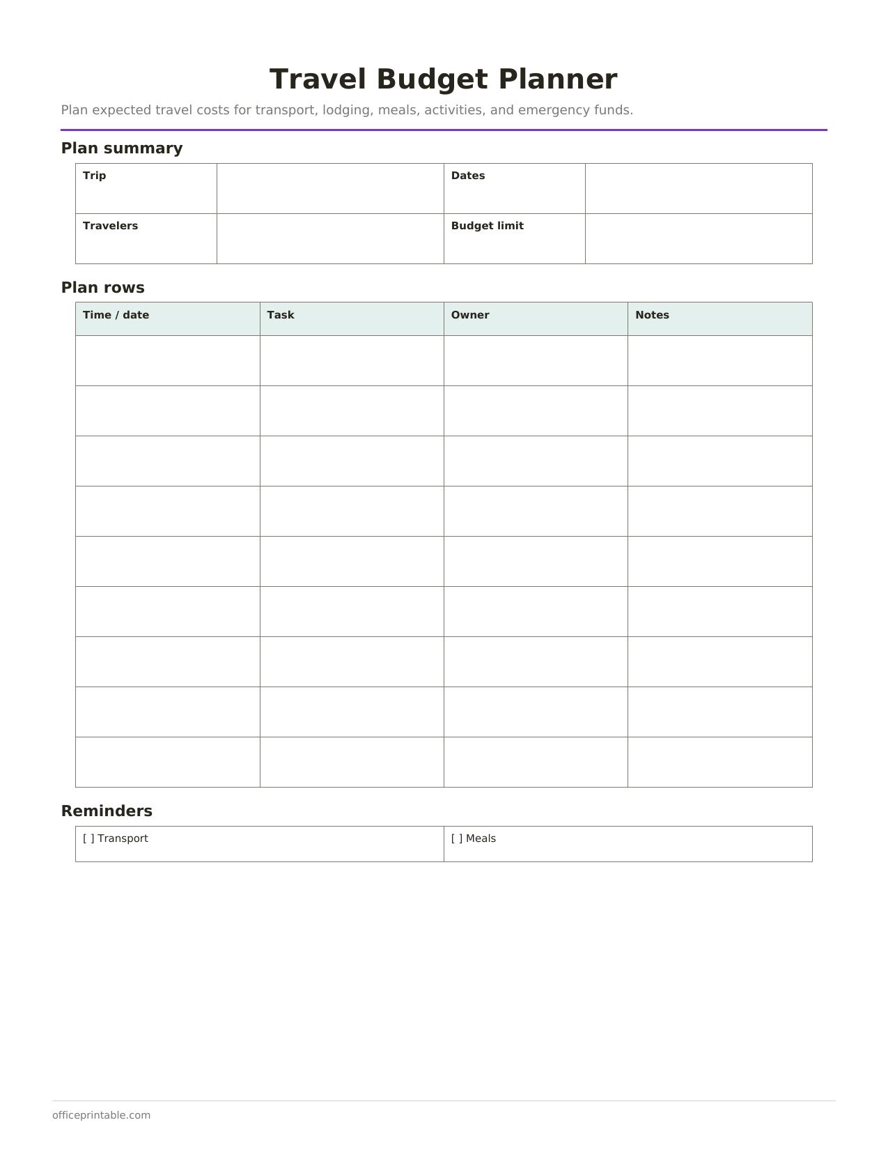 Preview of Travel Budget Planner